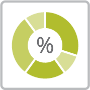 hire a strategic partner