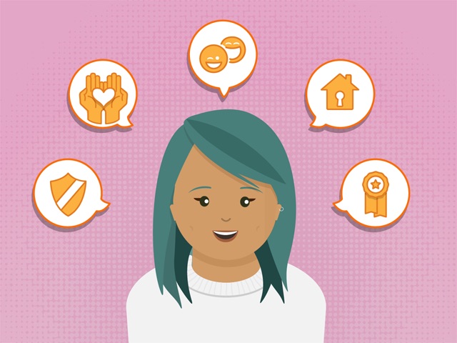 employee with 5 icons surrounding her to represent 5 emotions: trust, altruism, happiness, belonging, and achievement