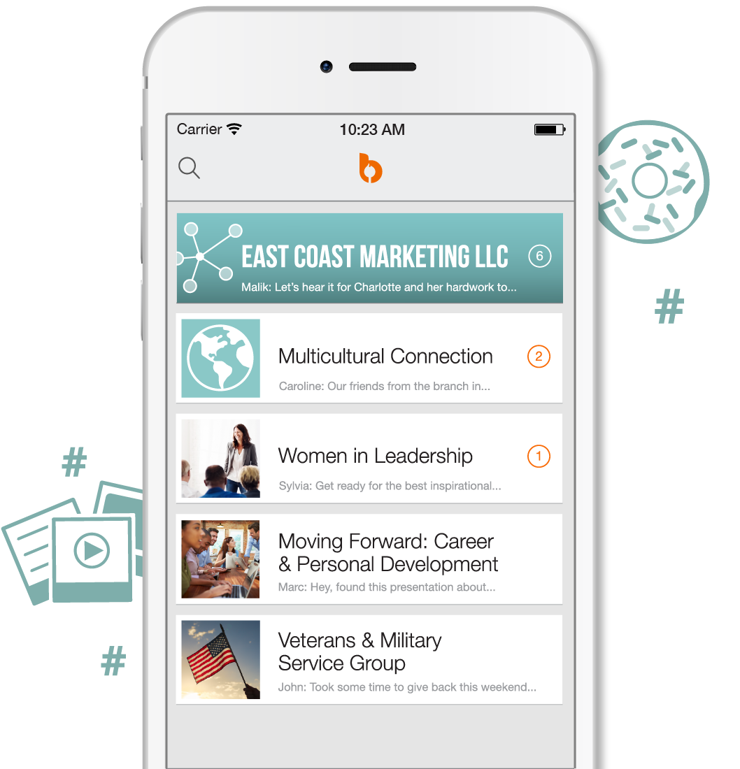 BF_Comms_Communities communications