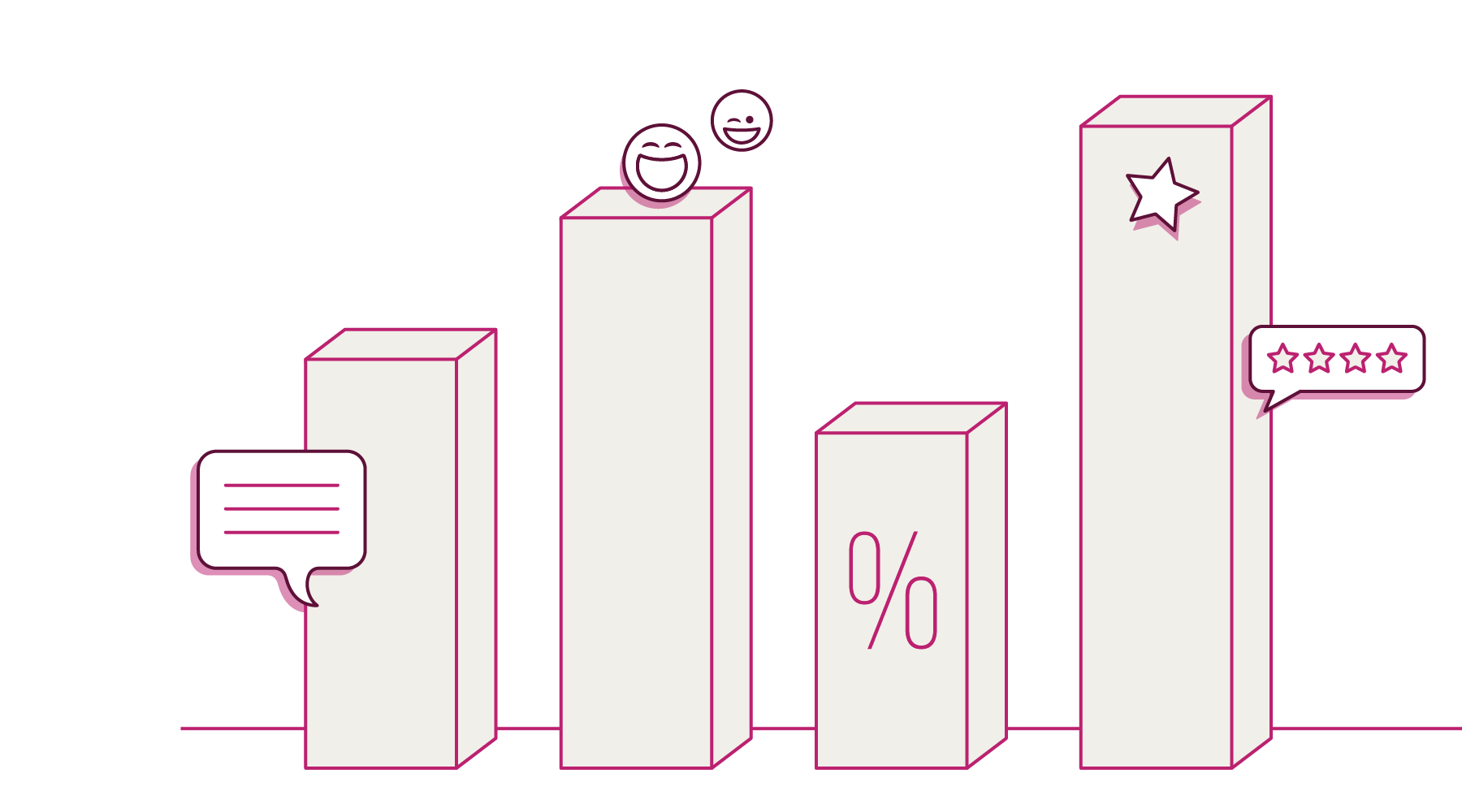 Employee engagement and satisfaction surveys