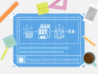 What Is Employee Experience and How Is It Different From Engagement?