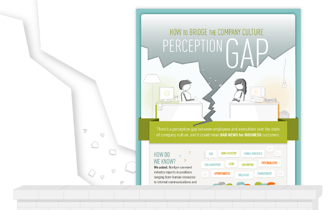 Preview of the HR perception gap infographic