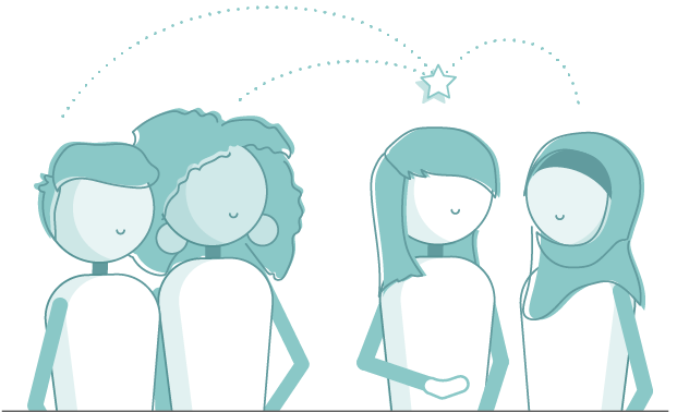 A cartoon depicting internal communications among a group of people with a star in the sky.