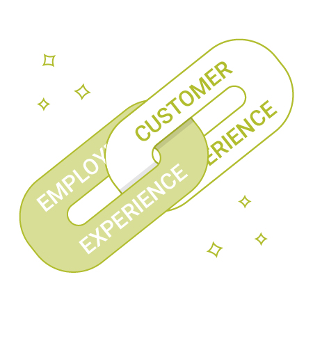 interlocking chains showing the connection between employee and customer experience