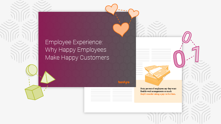 preview of the Employee Experience: Why Happy Employees Make Happy Customers ebook with icons signifying different domains of the employee experience