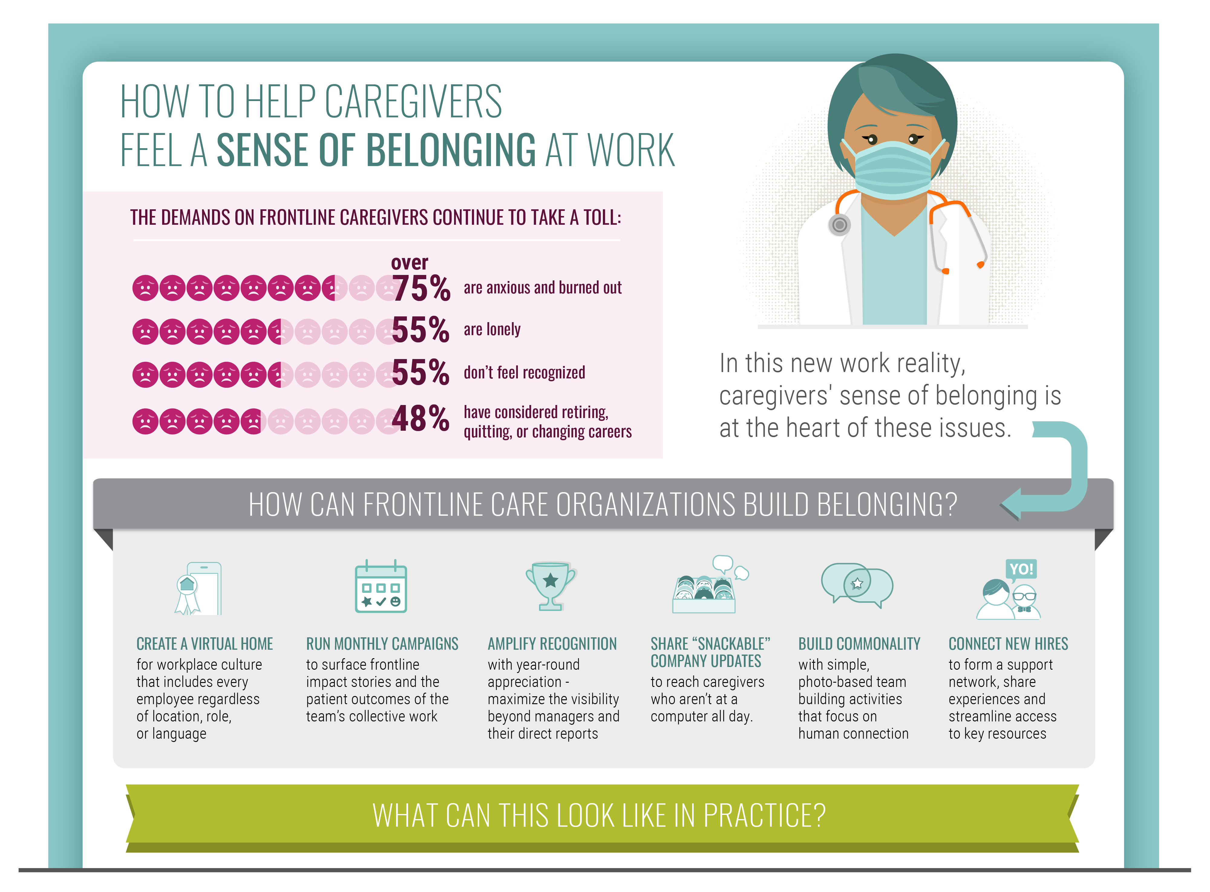 frontline-caregiver-infographic